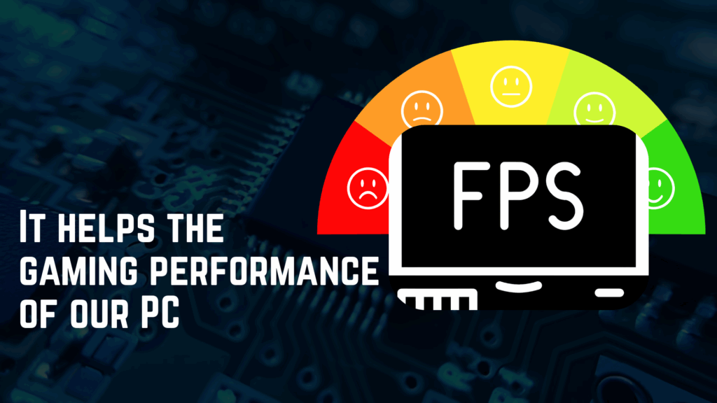 FPS calculator for gaming 